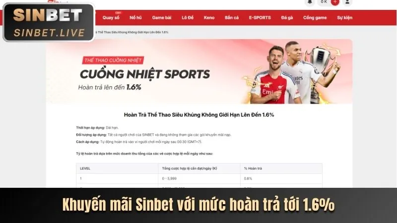 Ưu đãi nạp lại 678bet apk